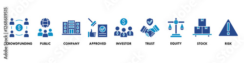 Ipo banner web icon vector illustration concept of initial public offering with icon of crowdfunding, public company, approved, investor, trust, equity, stock and risk
