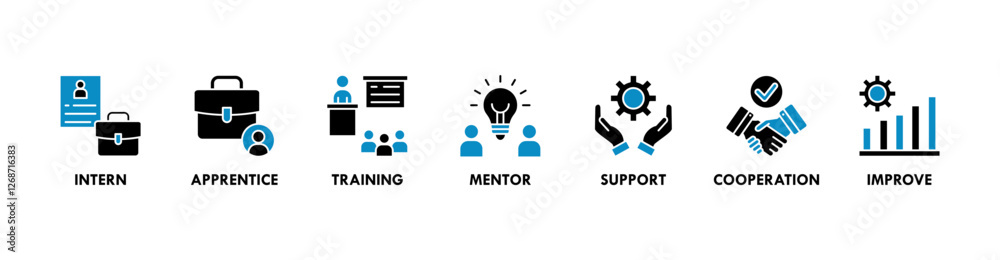 Trainee banner web icon vector illustration concept for internship training and learning program apprenticeship with an icon of intern, apprentice, training, mentor, support, cooperation and improve Trainee banner web icon vector illustration concept for internship training and learning program apprenticeship with an icon of intern, apprentice, training, mentor, support, cooperation and improve