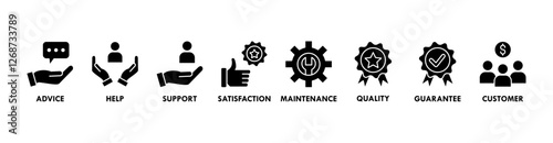 After-sales service banner web icon vector illustration concept with icon of advice, help, support, satisfaction, maintenance, quality, guarantee, customer