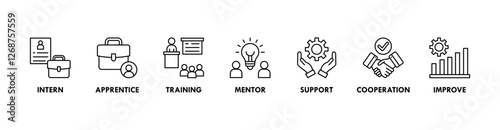 Trainee banner web icon vector illustration concept for internship training and learning program apprenticeship with an icon of intern, apprentice, training, mentor, support, cooperation and improve