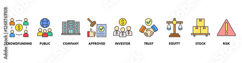 Ipo banner web icon vector illustration concept of initial public offering with icon of crowdfunding, public company, approved, investor, trust, equity, stock and risk