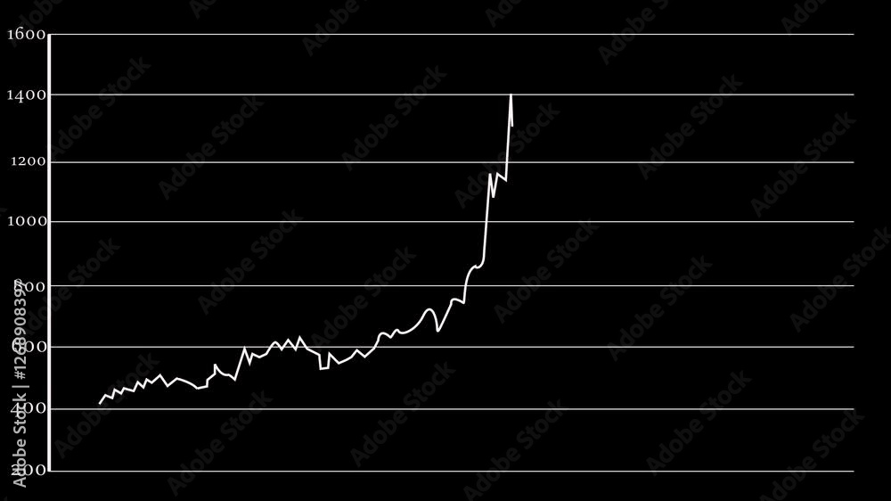Candles of growing stock market exchange. Growing market trend concept. Glowing blue line graph rising up graphic animation. 4k