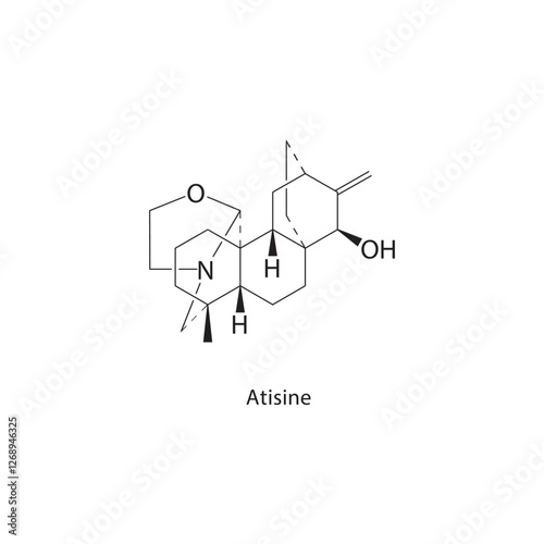 Atisine skeletal structure.Alkaloid compound schematic illustration. Simple diagram, chemical formula.