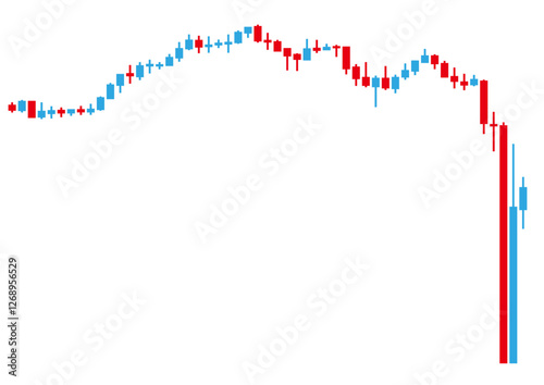 為替相場・暴落