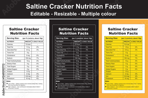 saltine cracker nutrition facts, nutrition info saltine crackers, nutritional value of a saltine cracker, nutritional value of saltines, saltine crackers nutrition data, saltine nutrition info

