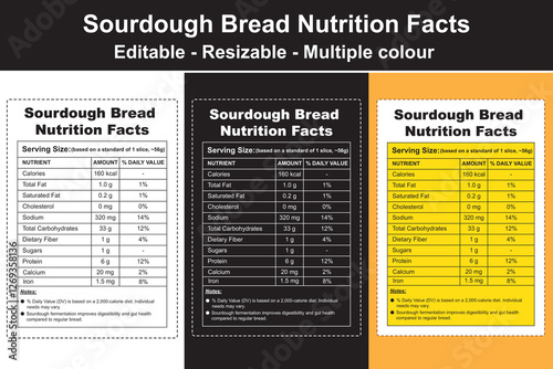 sourdough bread nutrition facts, nutrients in sourdough bread, nutritional information sourdough bread, nutritional value of sourdough bread, sourdough bread nutritional information