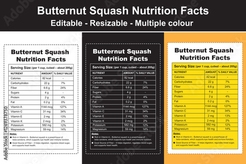 butternut squash nutrition facts, butternut nutritional value, butternut squash nutrition information, nutrition for butternut squash, nutritional content of butternut squash, nutritional value