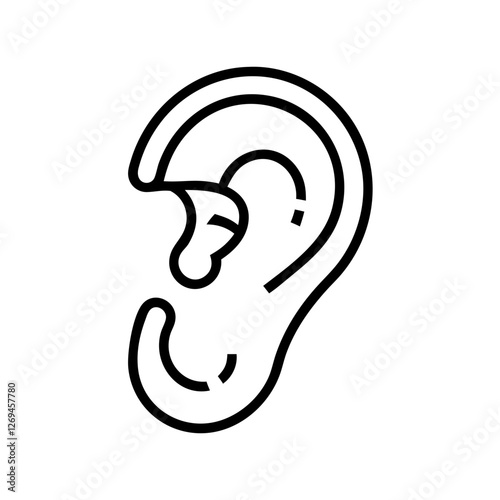 ear