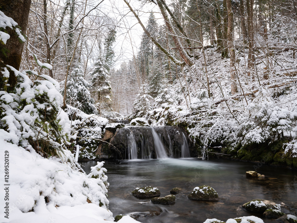 Wasserfälle im Winter