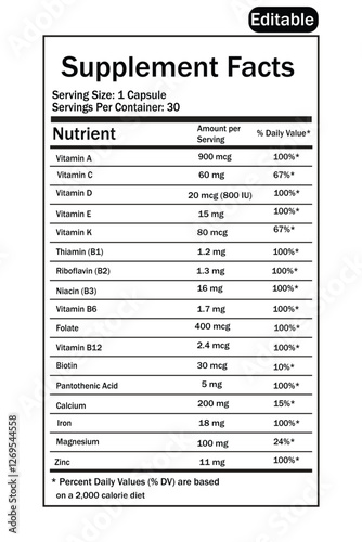Supplement Facts, Nutrition Facts, Nutrition Facts Label, Nutrition Label, Vector serving and editable design template .