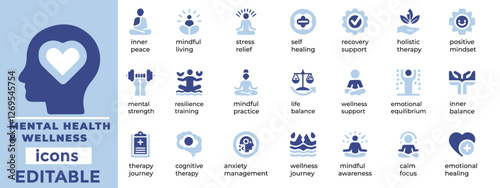 Editable Mental Health and Wellness Vector Icons perfect for therapy, self care, mindfulness and well being. Clean and modern