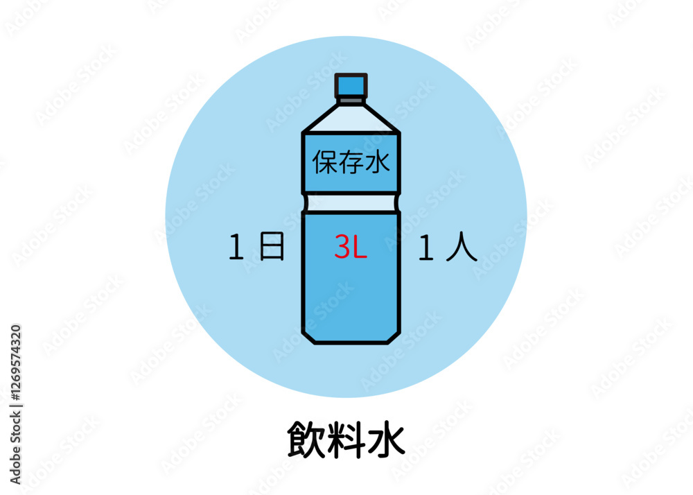 防災用品 非常用品 保存水 飲料水 ペットボトルのイラスト