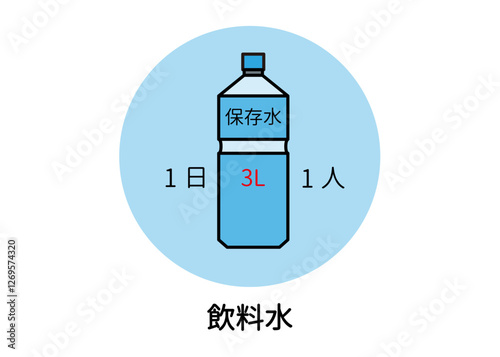 Obraz na płótnie 防災用品 非常用品 保存水 飲料水 ペットボトルのイラスト w salonie