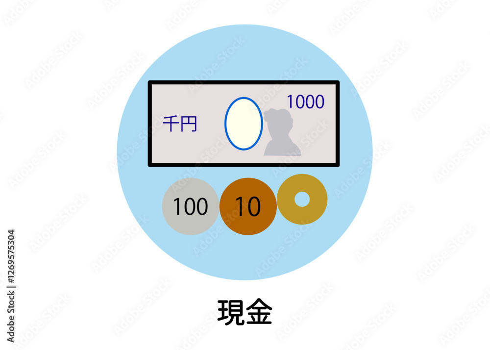 防災用品 非常用品 お金 小銭 現金 硬貨 お札のイラスト