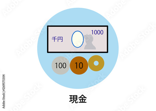 Obraz na płótnie 防災用品 非常用品 お金 小銭 現金 硬貨 お札のイラスト w salonie