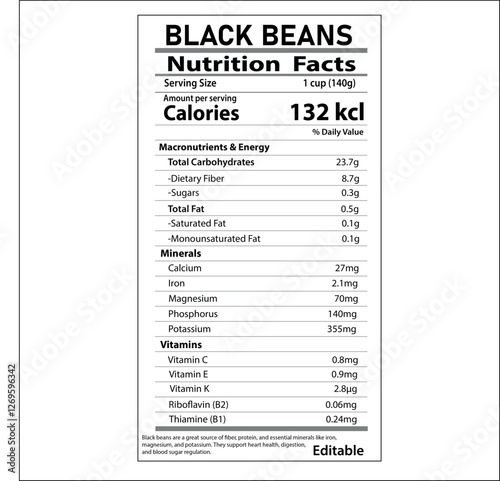 Black Beans Nutrition Facts, black bean nutrition info, black bean nutrition value, black bean nutrition information