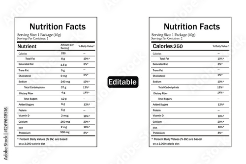 Nutrition Facts Label, Nutrition food , Nutrition Facts information, facts template and label vector.