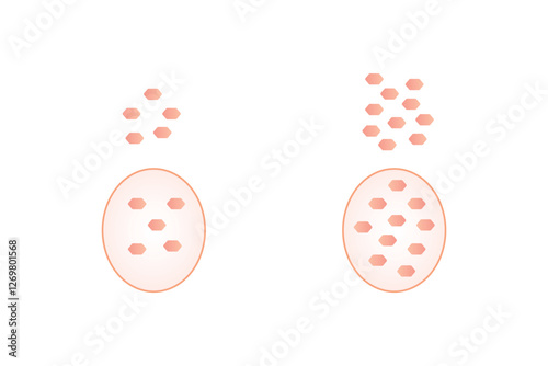 Insulin Resistance Science Design. Vector Illustration.