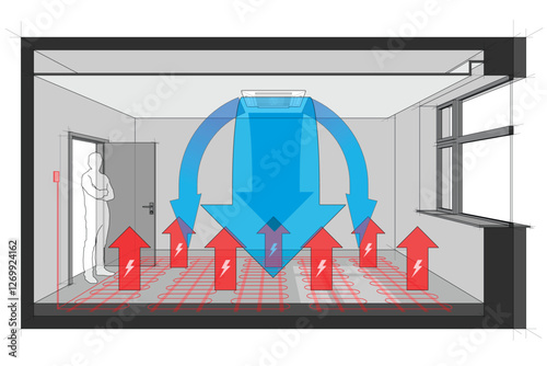 Diagram of a room heated with electric floor heating and cooled with air conditioner built in a suspended ceiling