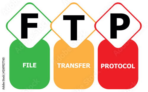 FTP icon flat line symbol set.