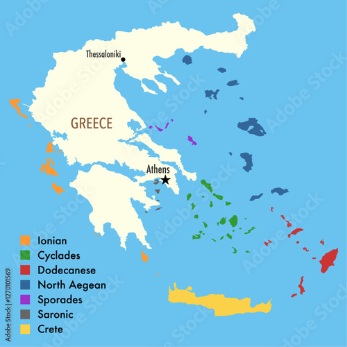 Vector Map of Greece Highlighting Island Groups with Colors - Infographic