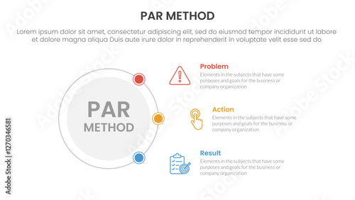 PAR method infographic 3 point with outline circle connecting network content for slide presentation