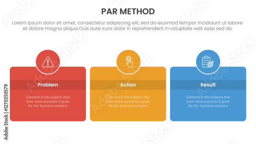 PAR method infographic 3 point with round box and circle badge on center with horizontal direction for slide presentation