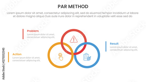 PAR method infographic 3 point with big circle outline union or joined on center for slide presentation