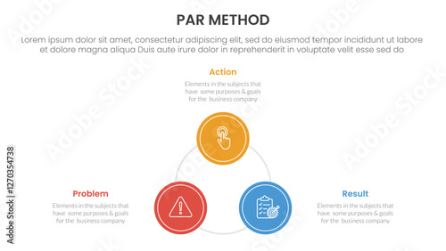 PAR method infographic 3 point with circle triangle shape cycle circular for slide presentation