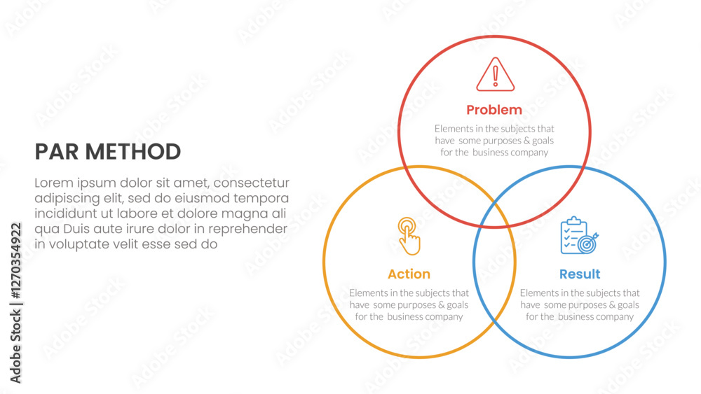PAR method infographic 3 point with venn big circle outline joined for slide presentation PAR method infographic 3 point with venn big circle outline joined for slide presentation