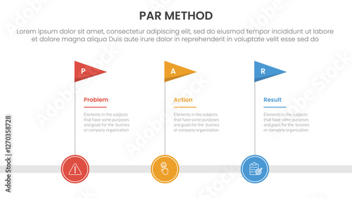 PAR method infographic 3 point with timeline flag horizontal for slide presentation