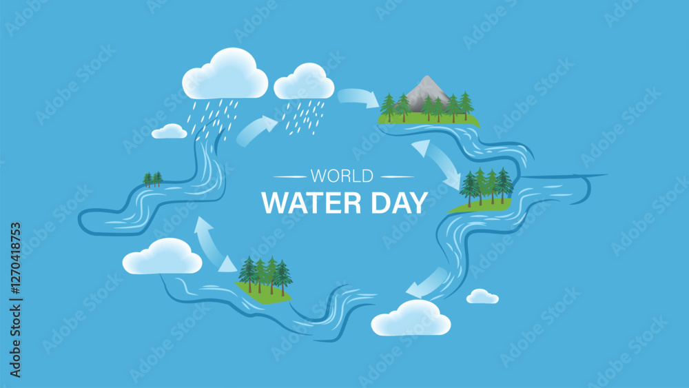 Naklejka premium World Water Day Water Cycle