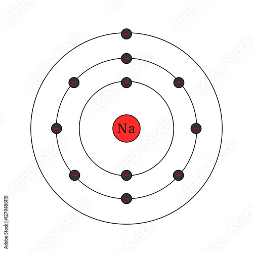 bohr model of the sodium atom. electron structure of sodium