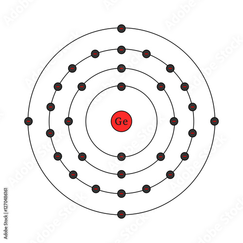 Obraz na plátně bohr model of the germanium atom. electron structure of germanium