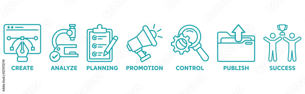 Content strategy icon set with icon of create, analyze, planning, promotion, control, publish and success Content strategy icon set with icon of create, analyze, planning, promotion, control, publish and success