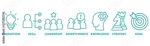 Entreprenuer icon set illustration concept with icon of innovation, skill, leadership, assertiveness, knowledge, strategy, goal 