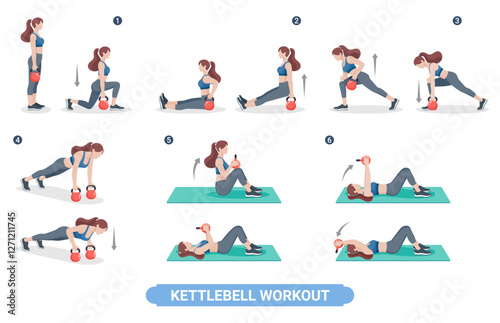An illustrated kettlebell workout guide featuring a woman demonstrating various exercises