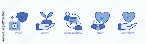 Foundations Of Security, Growth, And Connection Icon Set Vector Illustration Concept With Icon Of Secure, Growth, Communication, Family, Acceptance In Blue Style