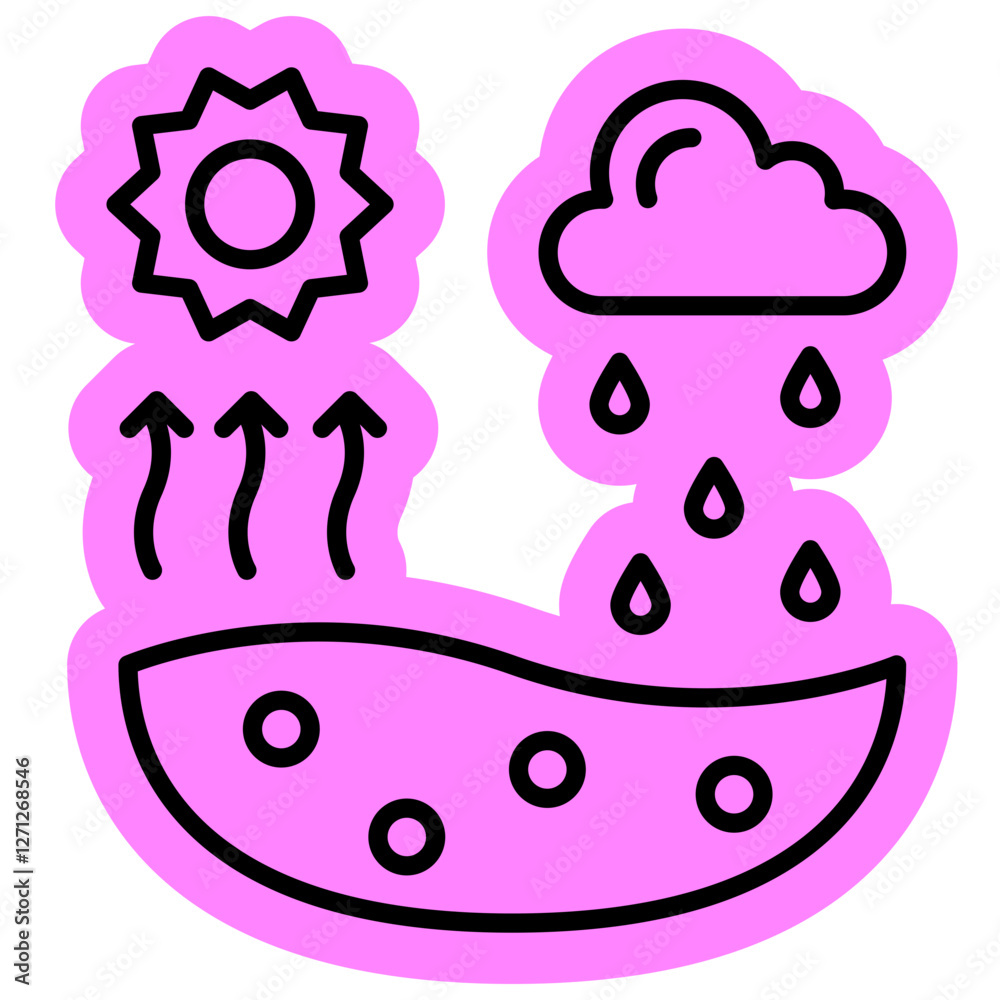 Transpirant in water cycle Transpirant in water cycle