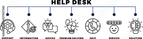 Help desk