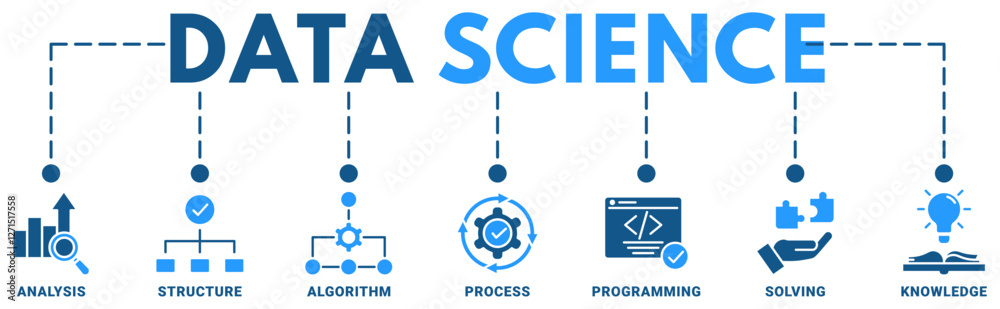 Banner of data science web vector illustration concept with icons of analysis, structure, algorithm, process, programming, solving, knowledge 