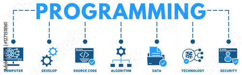 Programming banner web icon vector illustration concept with icon of computer, develop, source code, algorithm, data, technology, security 