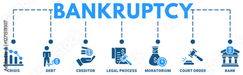 Bankruptcy banner web icon vector illustration concept with icon of crisis, debt, creditor, legal process, moratorium, court order, and bank 