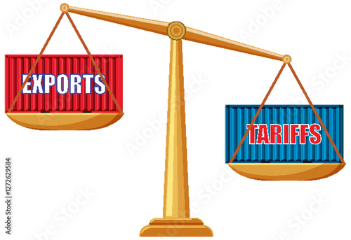 Balancing Exports and Tariffs