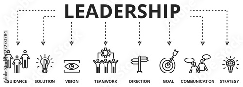 Banner learn and lead. Banner with keywords and icons