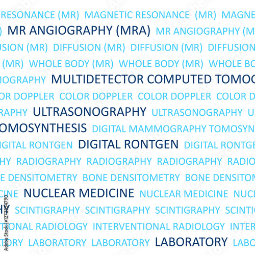 Concepts related to imaging devices in the medical field