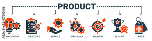 Product engineering banner web icon vector illustration concept with icon of design, innovation, planning, support, testing, development, management, deployment icons. Solid color symbol background.