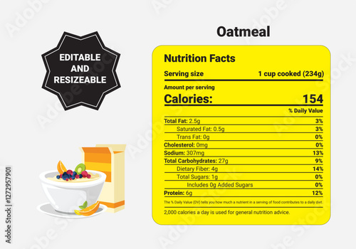 Oatmeal Nutrition Facts