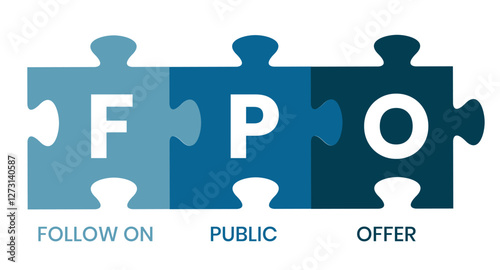 FPO - follow on public offer. acronym business concept. vector illustration concept with keywords and icons. lettering illustration with icons for web banner, flyer, landing page	