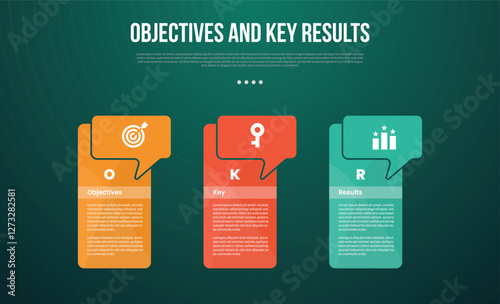OKR Objectives and Key Results infographic template with big table box container with callout header with dark background style with 3 point for slide presentation